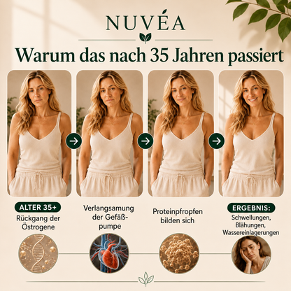 Nuvéa