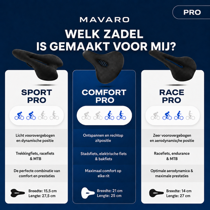 mavaro